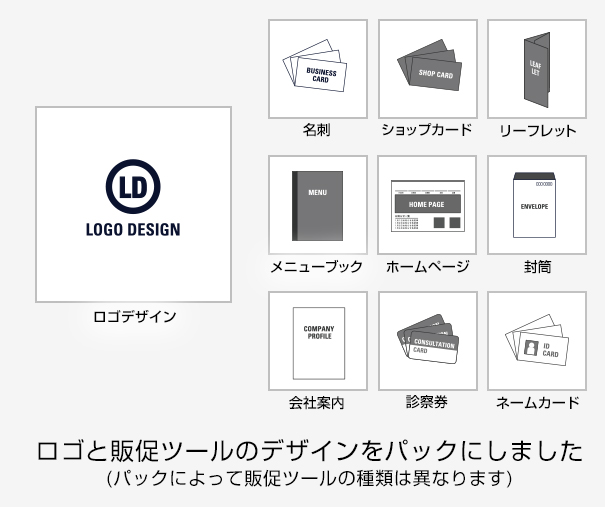 ロゴ作成+ホームページ作成+オプション